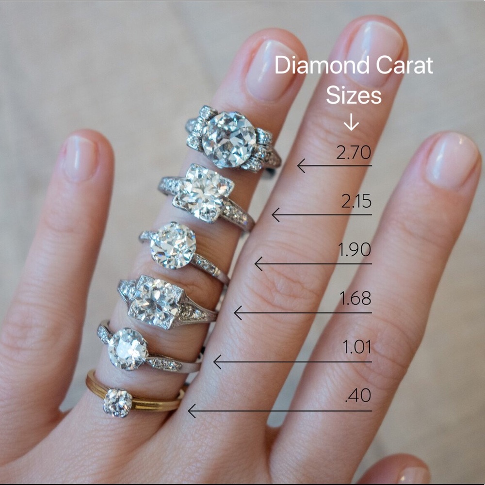 ✨Jewelry Size Guides✨